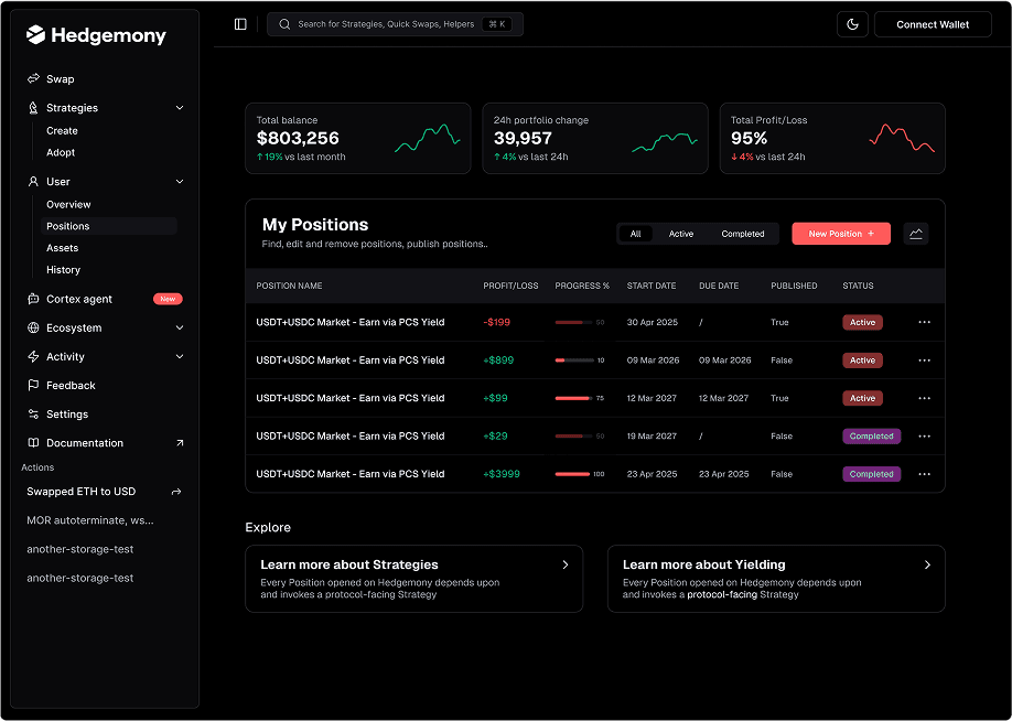 Positions table preview